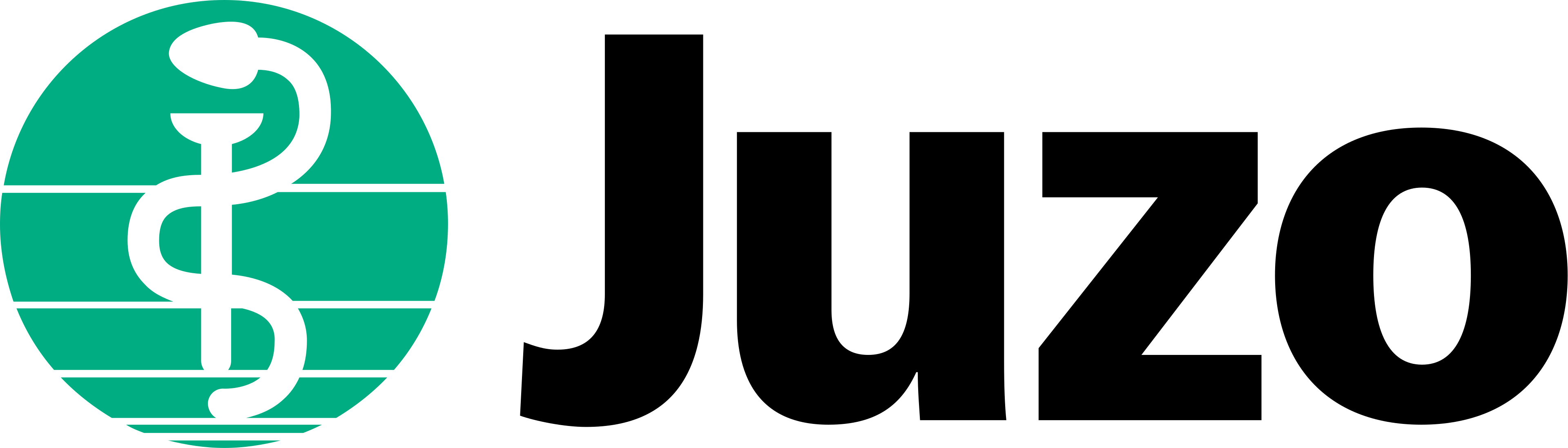 JUZO